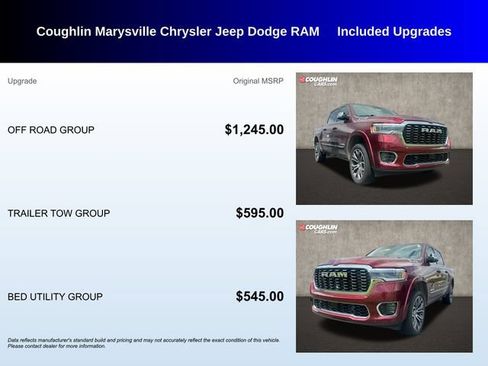 Used 2025 RAM 1500 Tungsten w/ Off Road Group AWD/4WD image 3