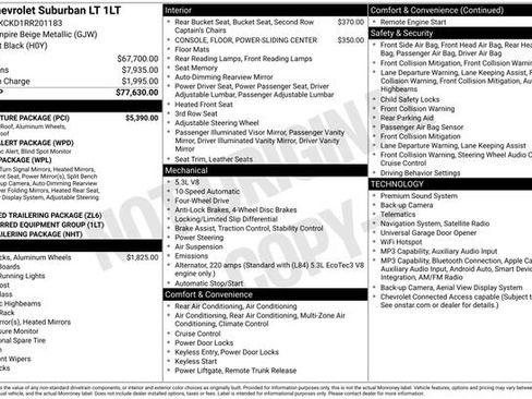 Used 2024 Chevrolet Suburban LT w/ LT Signature Package AWD/4WD image 42
