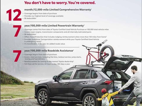 Certified 2024 Toyota Camry SE w/ Convenience Package image 12