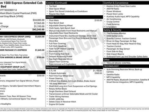 Used 2016 RAM 1500 Express w/ Black Ram 1500 Express Group image 40