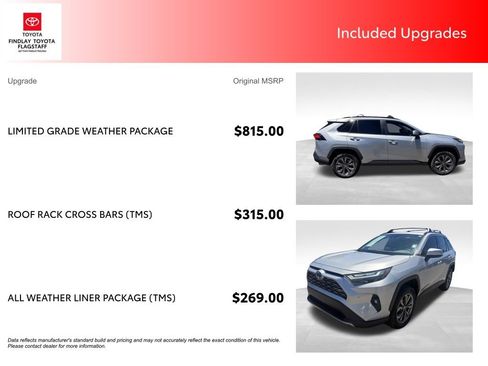 Used 2022 Toyota RAV4 Limited w/ Limited Grade Weather Package AWD/4WD image 5