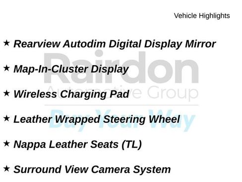 Used 2023 Jeep Grand Cherokee L Overland w/ Advanced Protech Group III image 32