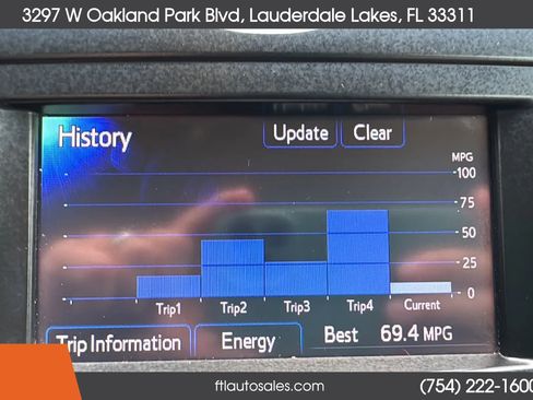 Used 2014 Toyota Prius V Five FWD image 57