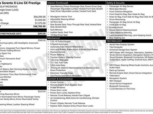 Certified 2024 Kia Sorento SX Prestige w/ Sage Leather Package AWD/4WD image 4