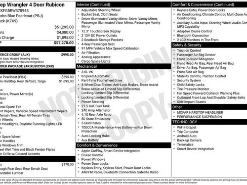 Used 2024 Jeep Wrangler Unlimited Rubicon w/ Convenience Group AWD/4WD image 43