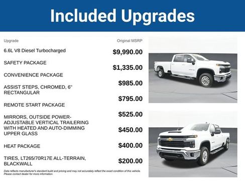 Used 2025 Chevrolet Silverado 2500 LT w/ Safety Package AWD/4WD image 5