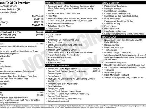 Used 2024 Lexus RX 350h w/ Accessory Package (P1) AWD/4WD image 50
