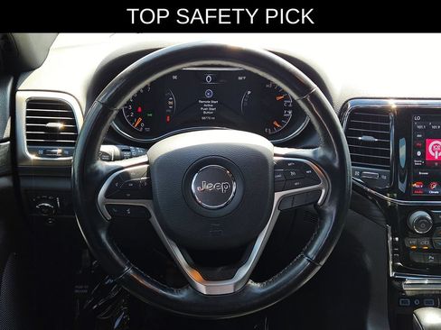 Used 2020 Jeep Grand Cherokee Altitude AWD/4WD image 25