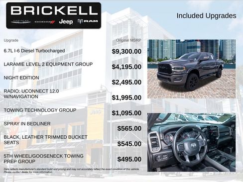 Used 2020 RAM 2500 Laramie AWD/4WD image 5