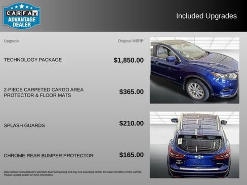 Used 2022 Nissan Rogue Sport SV w/ Technology Package image 3