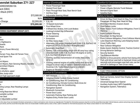 Used 2025 Chevrolet Suburban Z71 AWD/4WD image 37