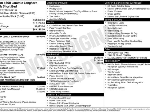 Used 2019 RAM 1500 Limited image 44