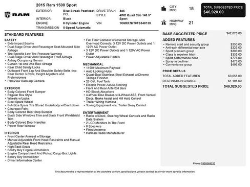 Used 2015 RAM 1500 Sport w/ Convenience Group AWD/4WD image 2