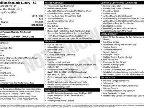 Used 2011 Cadillac Escalade Luxury image 3