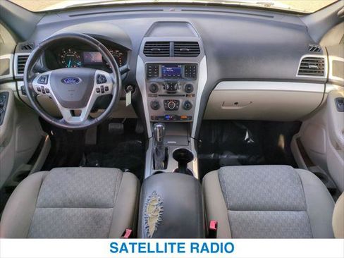 Used 2015 Ford Explorer XLT image 20