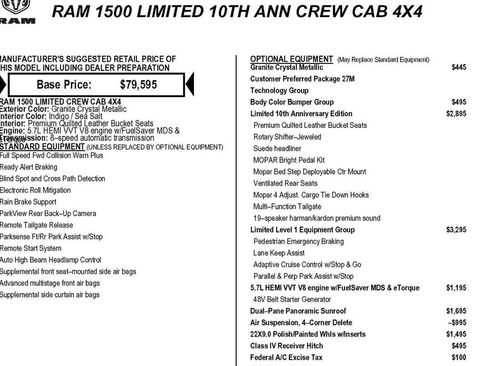 Used 2022 RAM 1500 Limited image 3