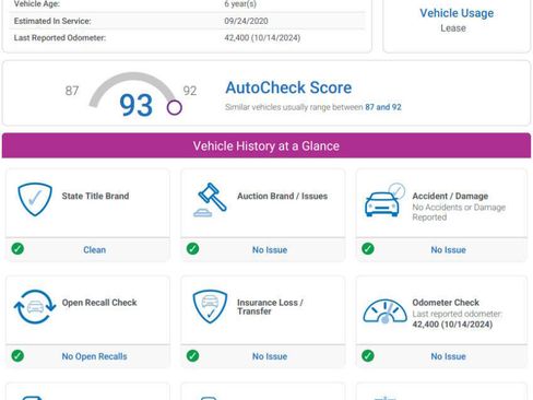 Used 2020 RAM 1500 Classic Warlock w/ Electronics Group image 2