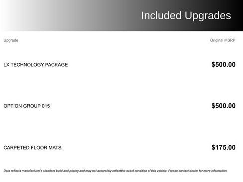 Used 2024 Kia Soul LX w/ Option Group 015 image 4