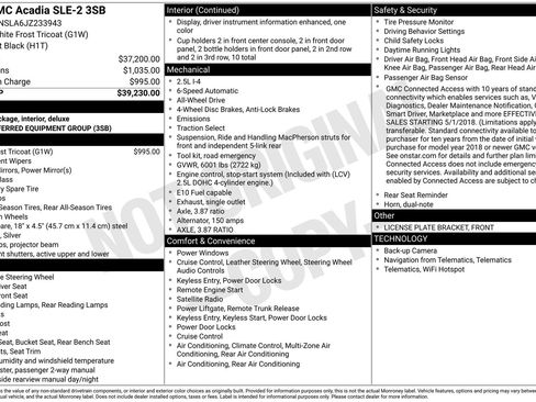 Used 2018 GMC Acadia SLE image 30