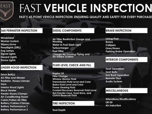 Used 2022 Acura MDX A-Spec image 27