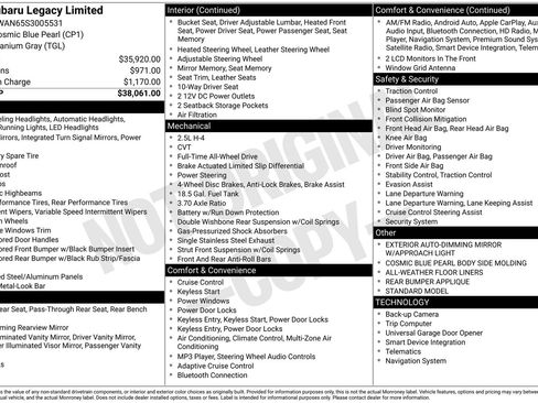 Used 2025 Subaru Legacy Limited image 43