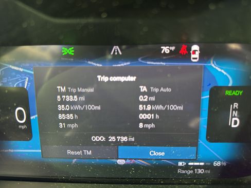 Used 2023 Volvo C40 P8 Recharge Ultimate AWD/4WD image 14