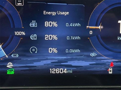 Used 2025 Chevrolet Equinox EV LT w/ Convenience Package image 5