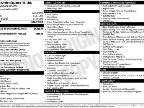 Used 2023 Chevrolet Equinox RS FWD image 27