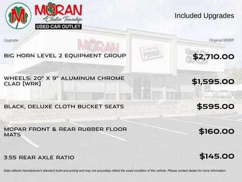 Used 2022 RAM 1500 Big Horn image 5