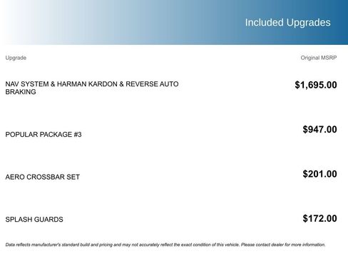 Used 2019 Subaru Forester Limited w/ Popular Package #3 AWD/4WD image 5