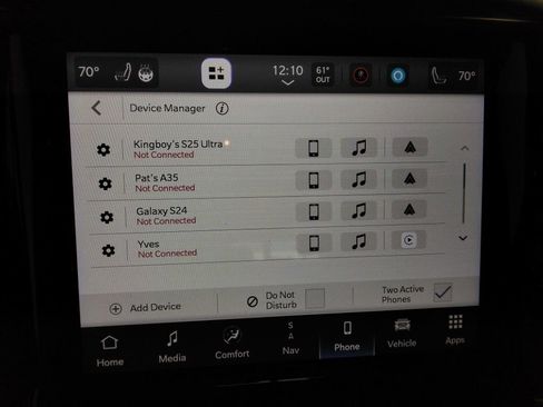 Used 2022 RAM 1500 Big Horn image 24