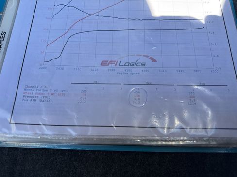 Used 2008 Ford Mustang GT RWD image 39