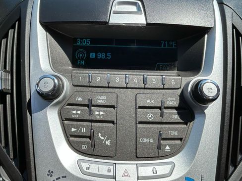Used 2015 Chevrolet Equinox LS AWD/4WD image 22