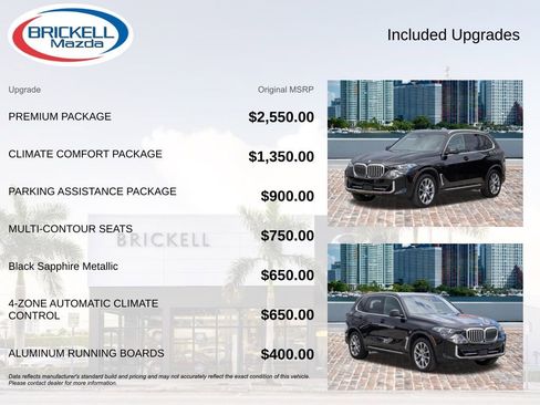 Used 2024 BMW X5 sDrive40i image 13