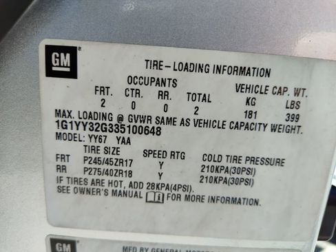 Used 2003 Chevrolet Corvette Convertible w/ Preferred Equipment Group1 image 33