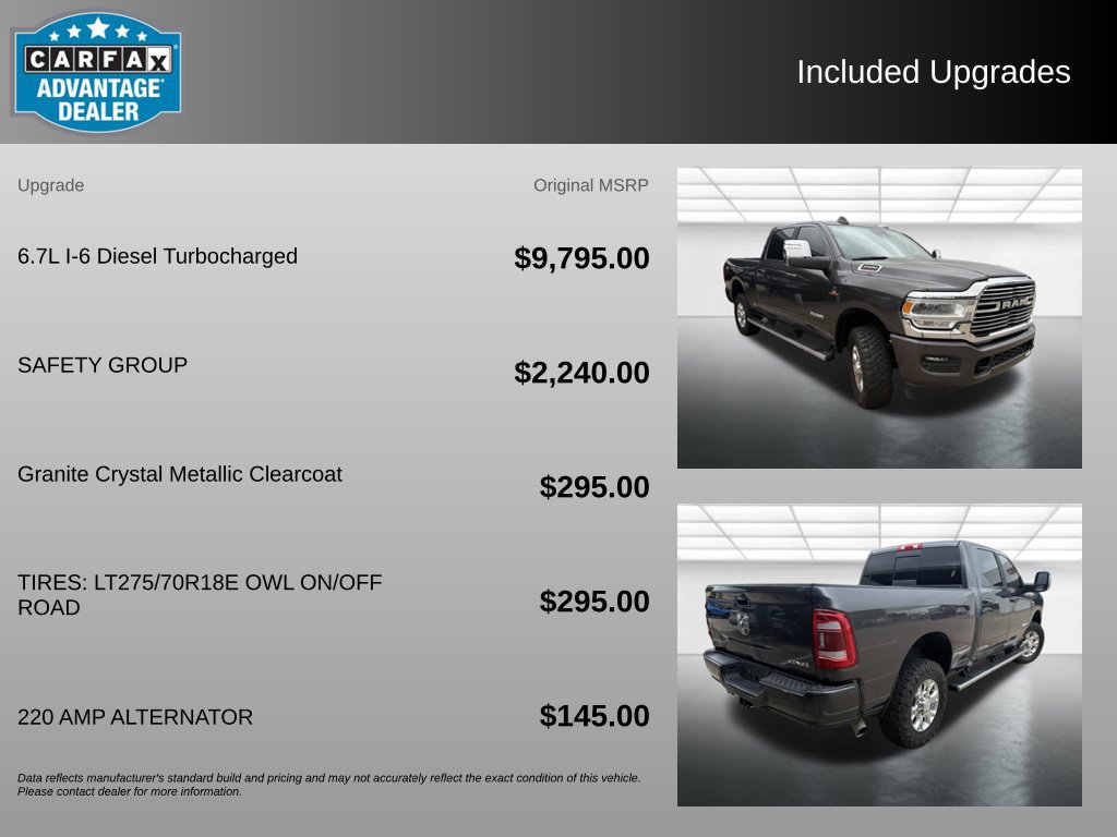 Used 2024 RAM 2500 Laramie w/ Safety Group AWD/4WD image 3