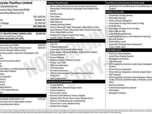 Used 2022 Chrysler Pacifica Limited w/ Uconnect Theater Family Group AWD/4WD image 31