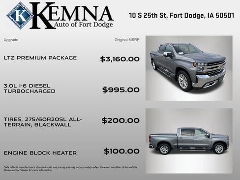 Used 2021 Chevrolet Silverado 1500 LTZ w/ LTZ Premium Package image 4