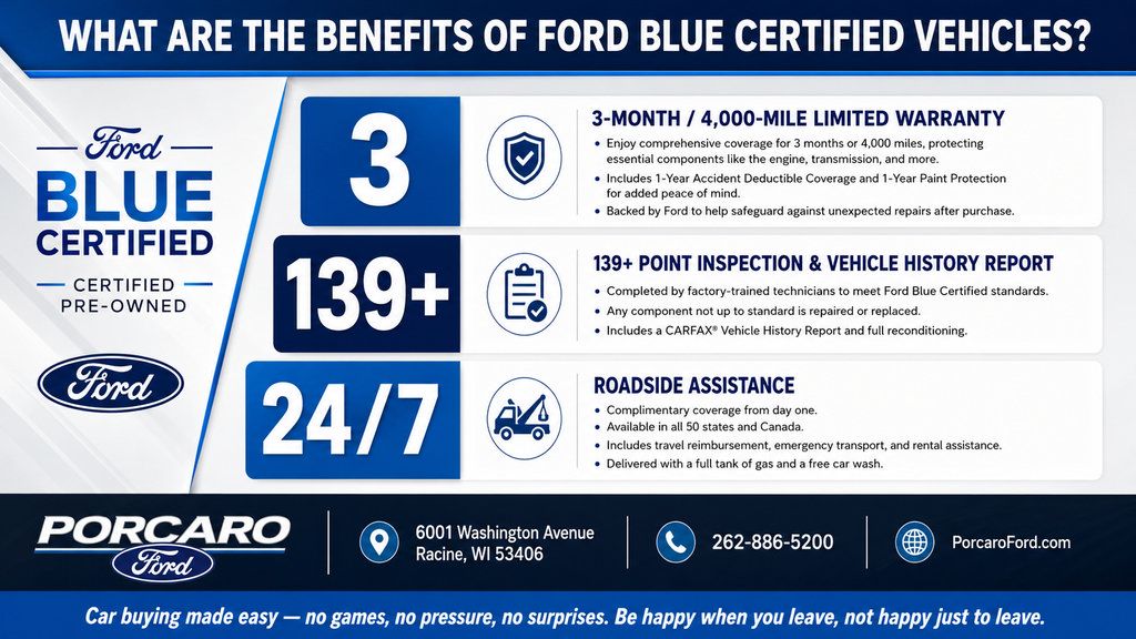 Certified 2024 Ford F150 XLT w/ Equipment Group 302A MID AWD/4WD image 6