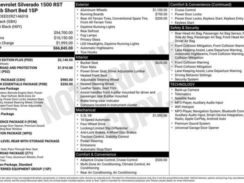 Used 2024 Chevrolet Silverado 1500 RST w/ All Star Edition Plus AWD/4WD image 3
