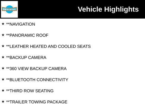 Used 2017 GMC Acadia Denali w/ Technology Package AWD/4WD image 9