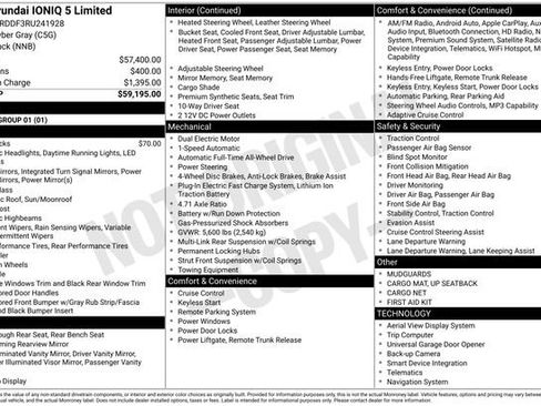 Used 2024 Hyundai Ioniq 5 Limited AWD/4WD image 19
