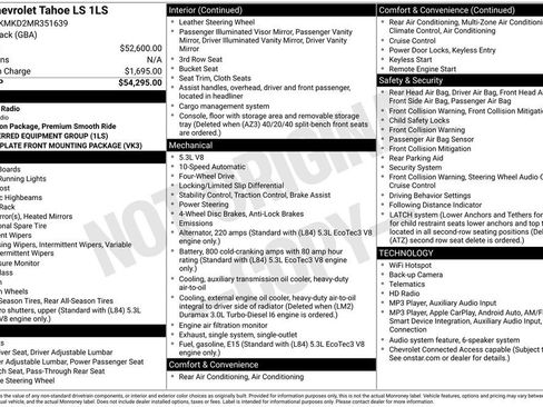 Used 2021 Chevrolet Tahoe LS AWD/4WD image 6