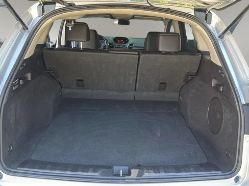 Used 2015 Acura RDX FWD image 25