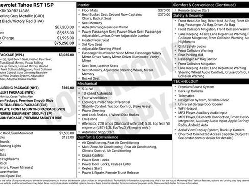 Used 2024 Chevrolet Tahoe RST w/ Luxury Package AWD/4WD image 27