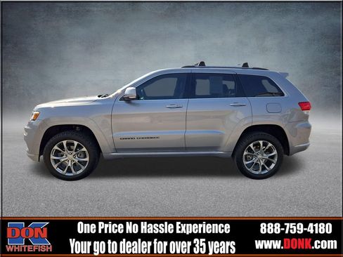Used 2019 Jeep Grand Cherokee Summit w/ Platinum Series Group AWD/4WD image 5