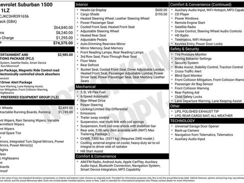 Used 2017 Chevrolet Suburban Premier image 40