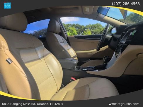 Used 2014 Hyundai Sonata Limited w/ Technology Package 05 FWD image 25