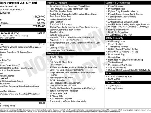 Used 2015 Subaru Forester 2.5i Limited w/ Popular Package #2 image 19