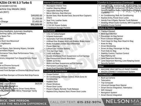 Certified 2024 MAZDA CX-90 3.3 Turbo S AWD/4WD image 2